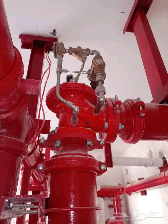 Supply and installation of fire extinguishing and early warning systems64594133562626114