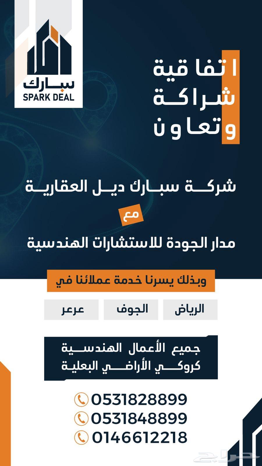 يوجد لدينا تقديم على الاراضي البعلية64594225377026110