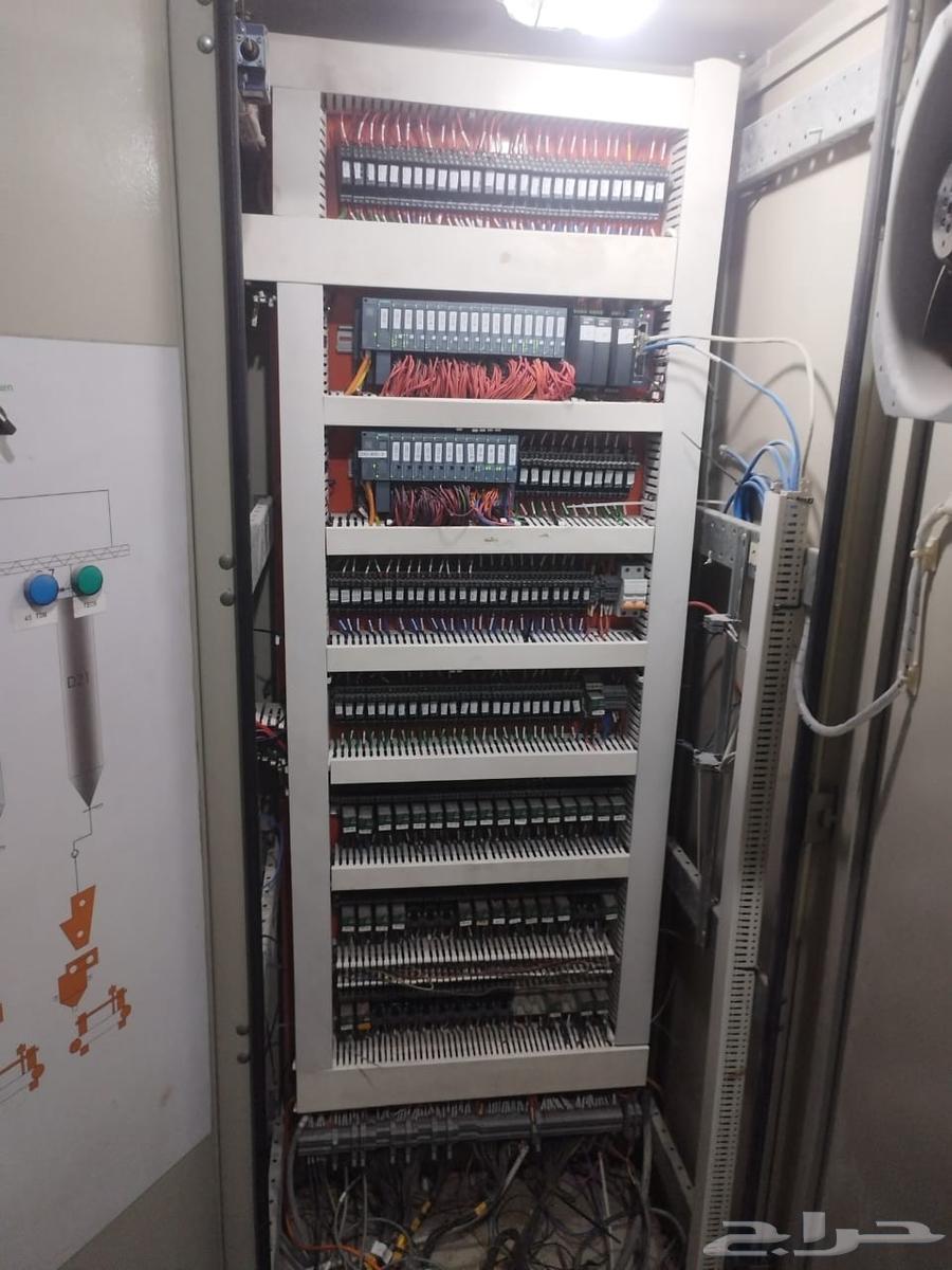 Electrical Engineer - Specialist in Design and Maintenance of Industrial Control Panels64594180646275112