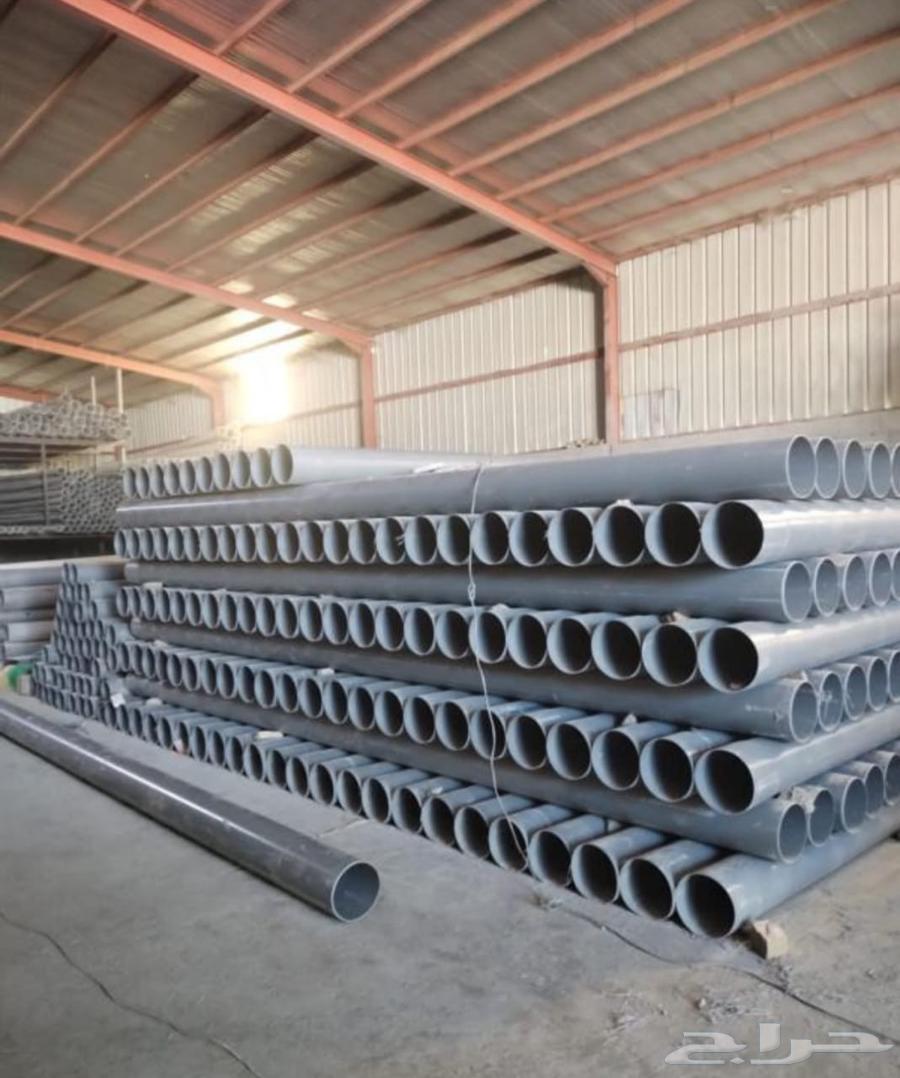 Detecting Surface and Groundwater Using the Latest Equipment64606403159939113