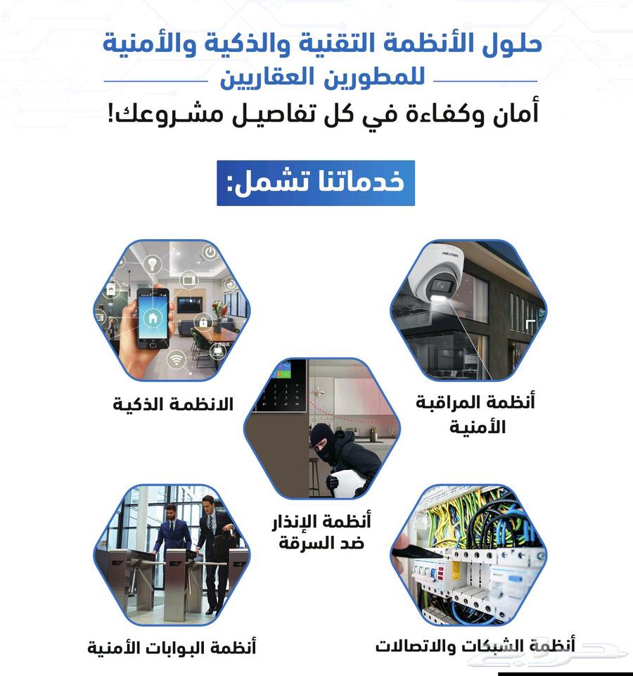 حلول الأنظمة التقنية والذكية والأمنية للمطورين العقاريين64606360894083110