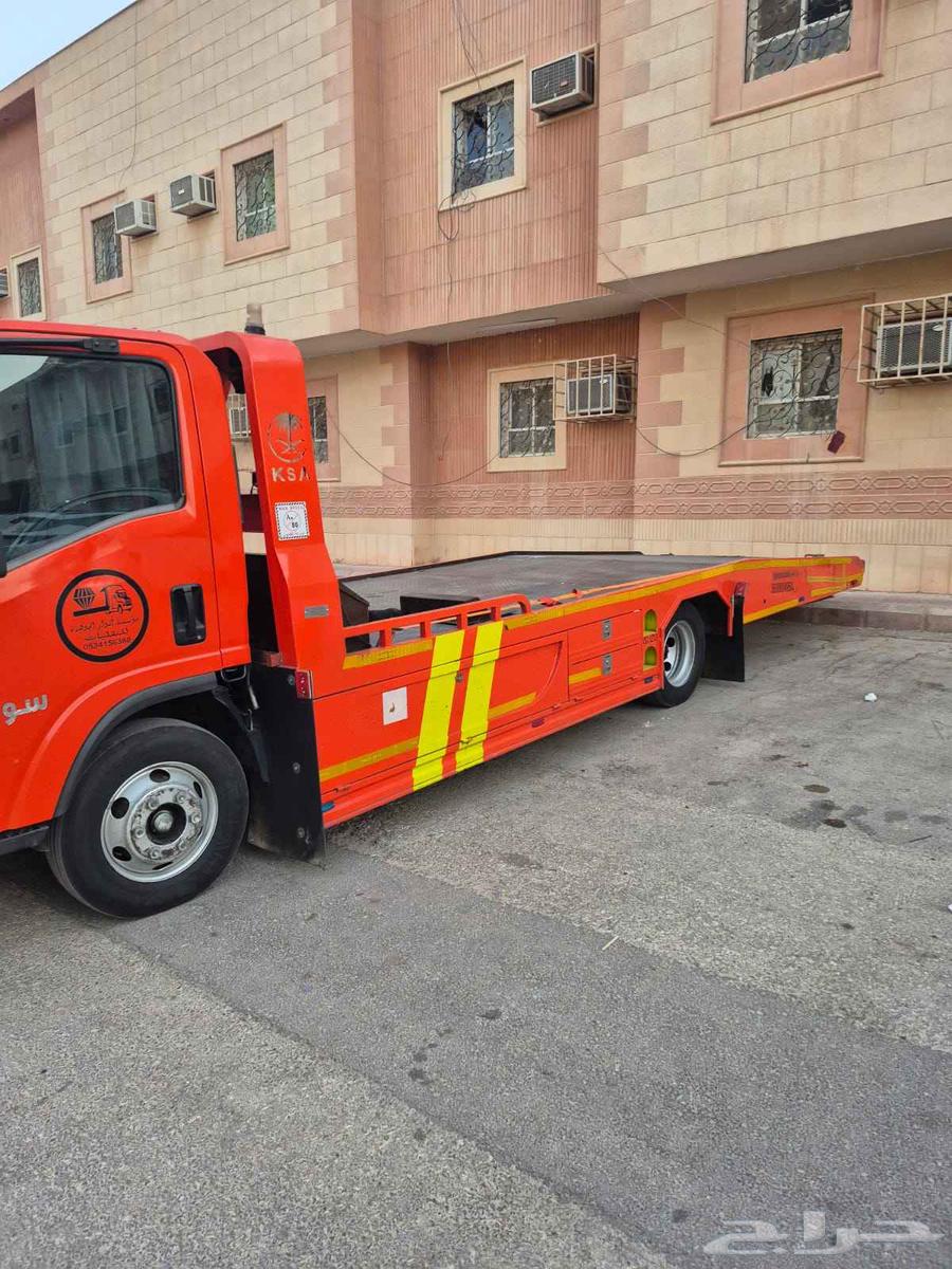 سطحه الطويق الدخل السويدي64613496535043111