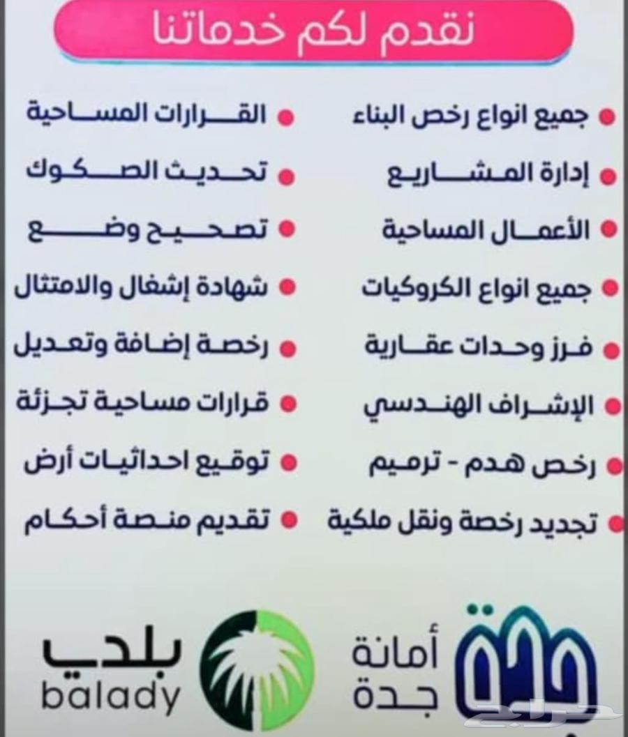 All Engineering Services: Building License Renewal and Deed Updates64669299287553110