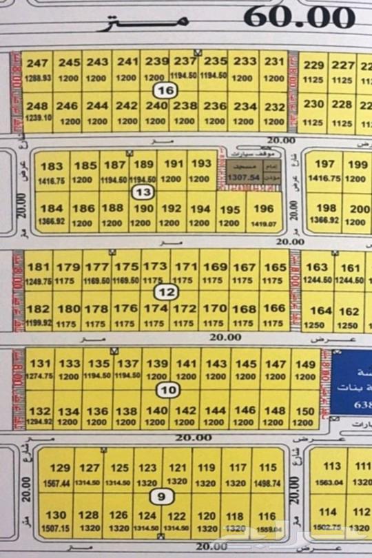 للبيع ارض سكنية غرب الظهران حي الوسام مخطط الديوان630078869454091125