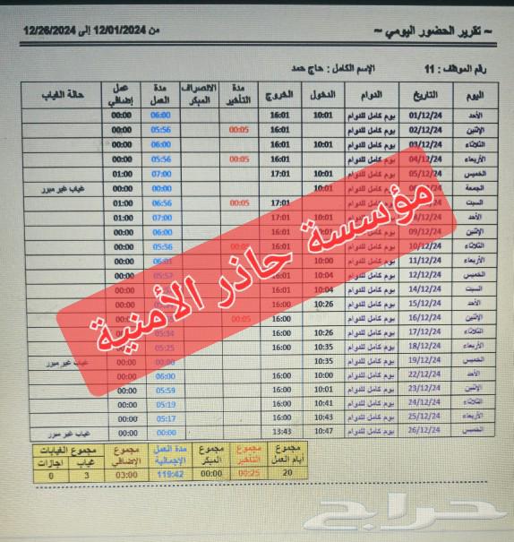 جهاز بصمة للموظفين63224562179586111