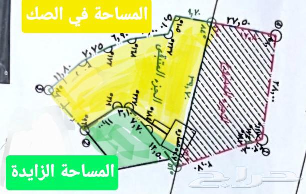 ارض تجارية للبيع ابها63008793734019112