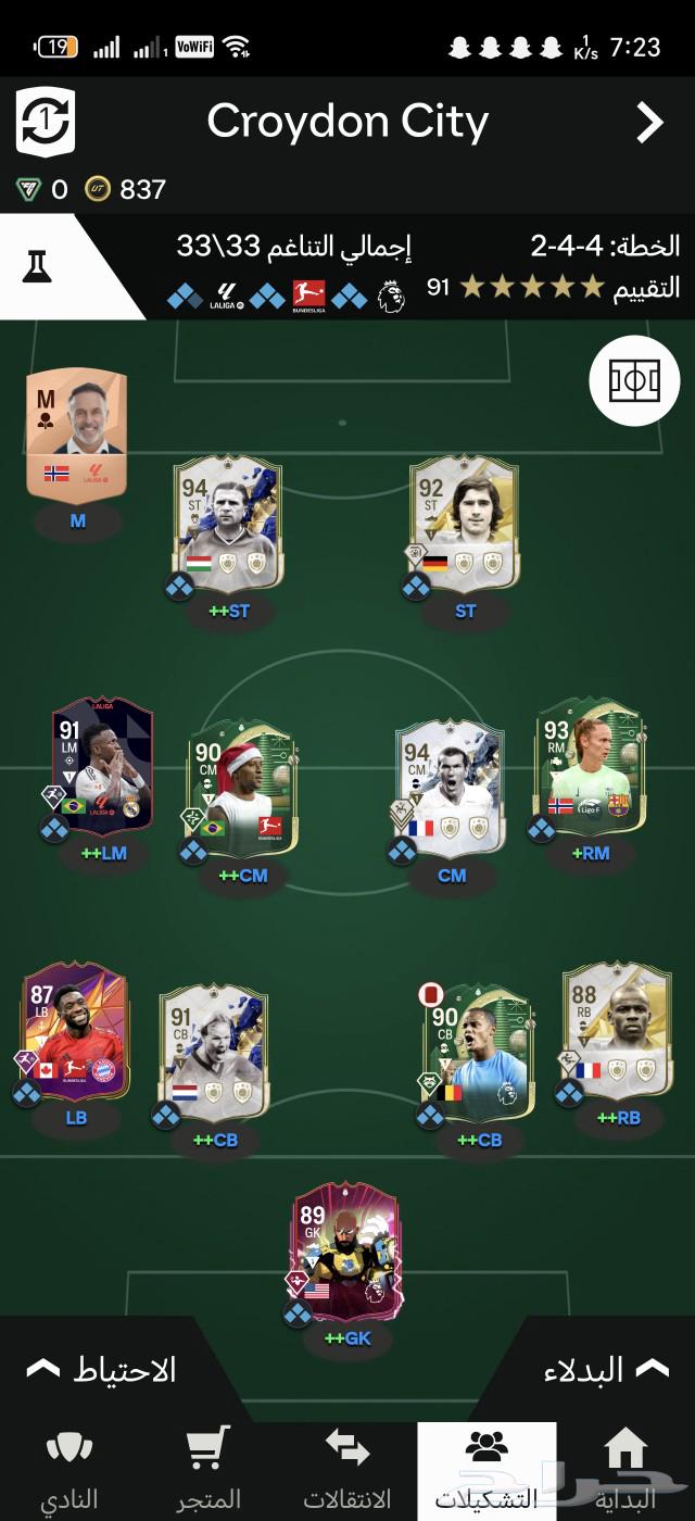 FC25 FIFA 25 Account632516131594251111