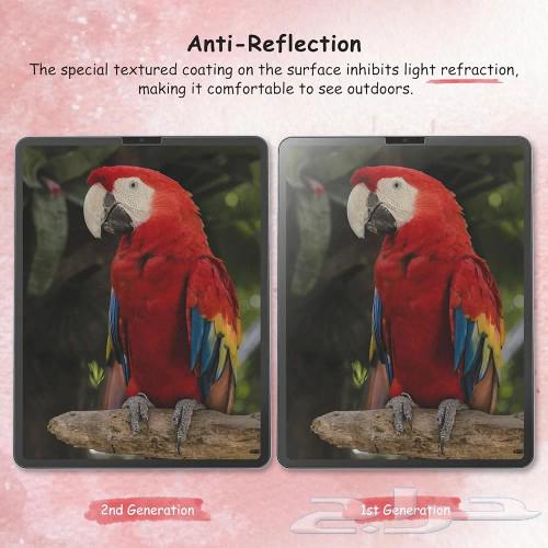 iPad 10.2 inch screen protector (paper-like texture) - anti-glare, easy to install63206115817730112