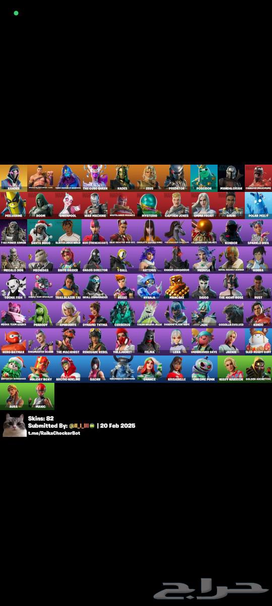 A strong account that connects everything63205571414401111