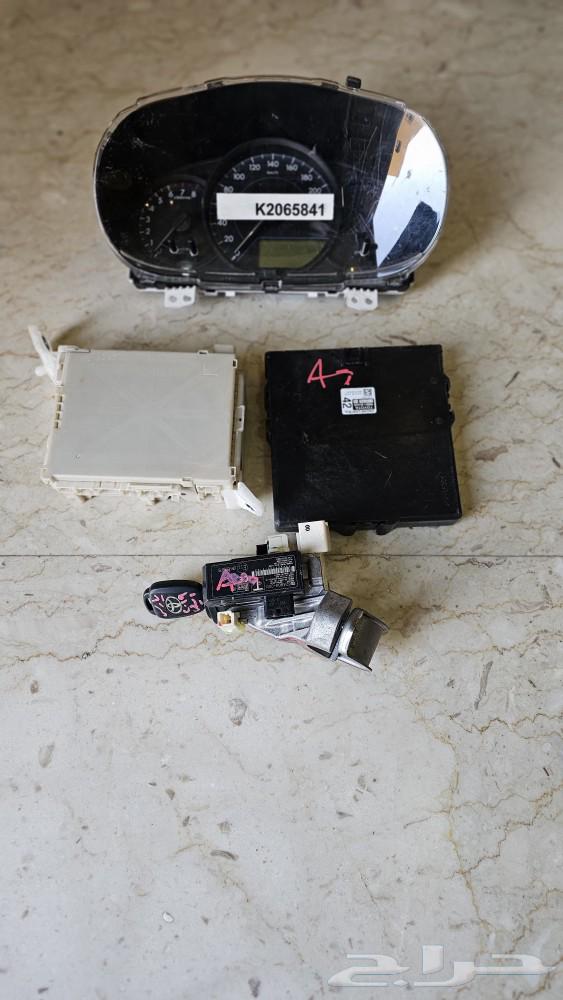 Security (computer) system for sale63204550082562114