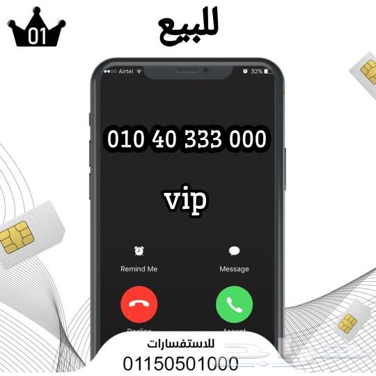 Egyptian mobile phone numbers63197353555714110