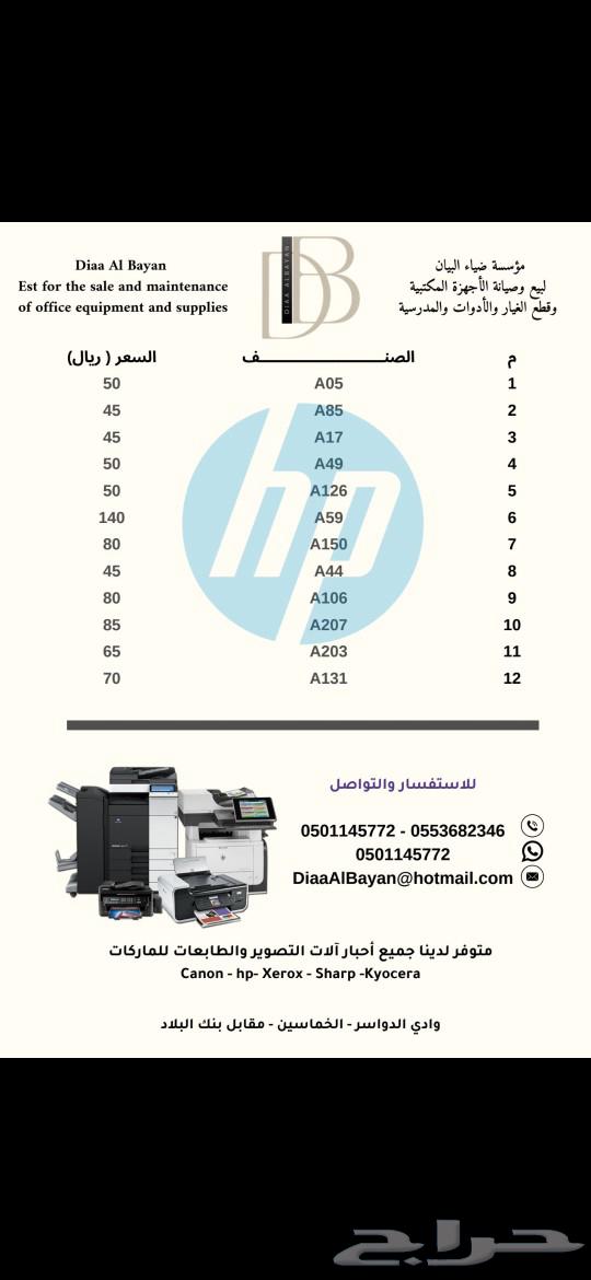 hp laserjet toner63242922646145112