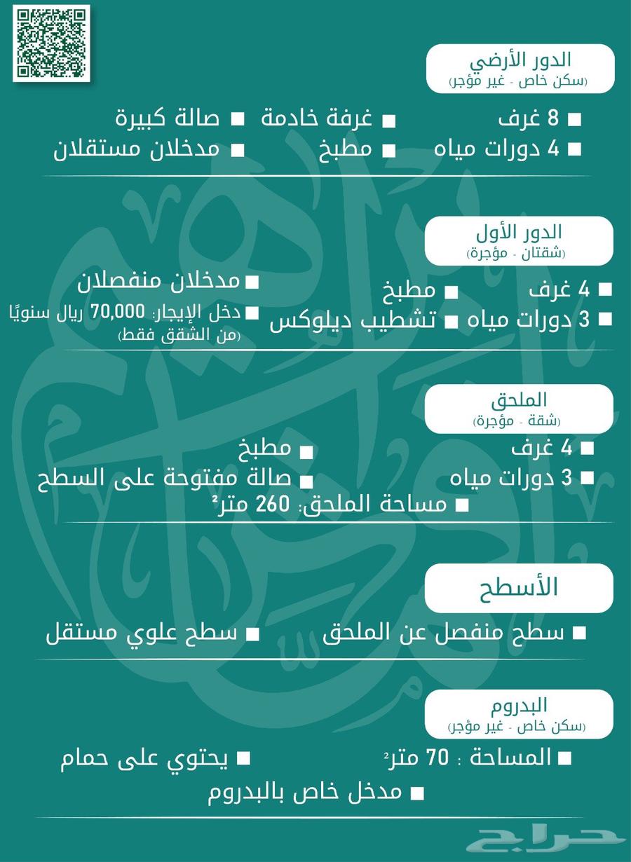 For sale, a building in Al-Yasmin district (Al-Hamda)63008218927361111