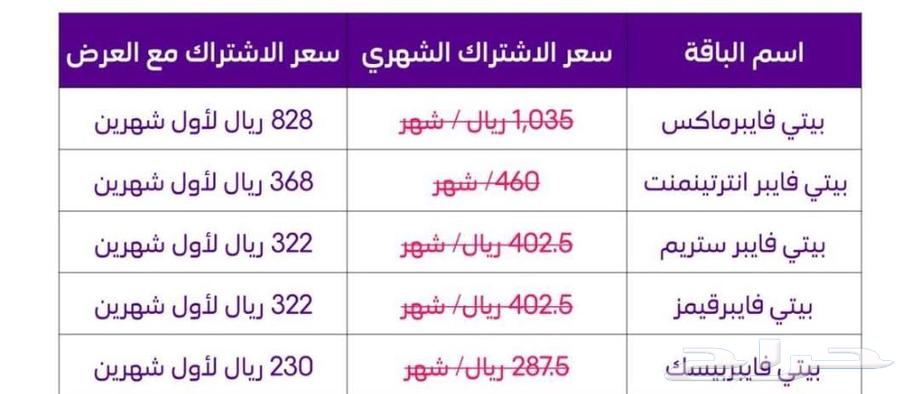 فايبر الألياف البصرية وأجهزة متنقل635333310133771114