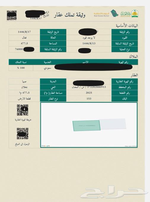 ارض في نخلان للبيع صبيا63015212358275112