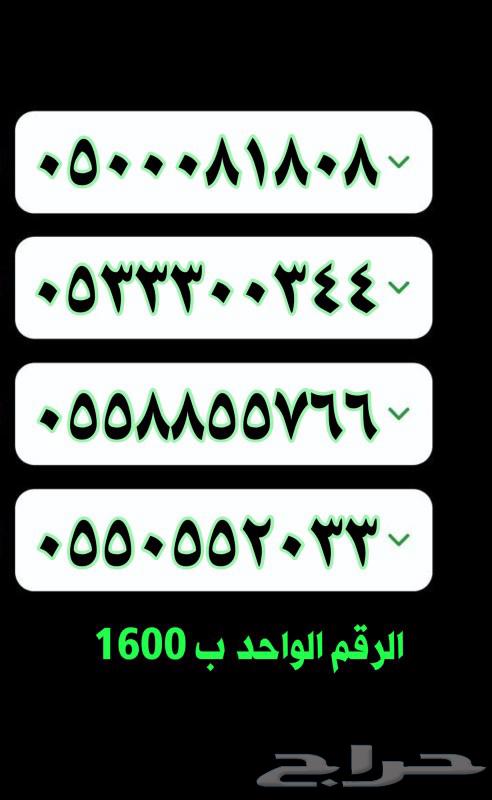A unique number, unique numbers, different categories63141895999105111