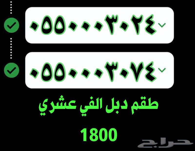 A unique number, unique numbers, different categories63141895999105114