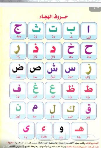 معلمة تأسيس قراءة وكتابة للاطفال وكبار السن63137548233729112