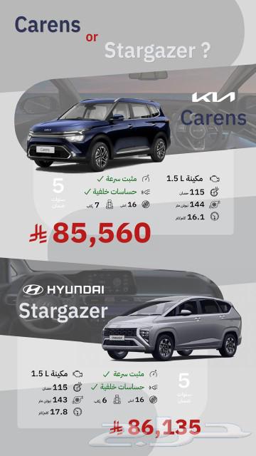 Kia Carens Standard 2025 imported with special discounts for our customers 73,50063198666681730113