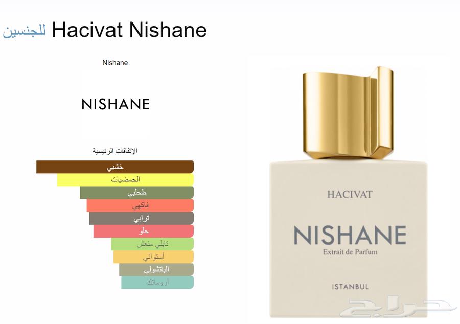 Nishane Hattat perfume for sale. The luxury perfume from the luxurious Nishane house.63118584777219111