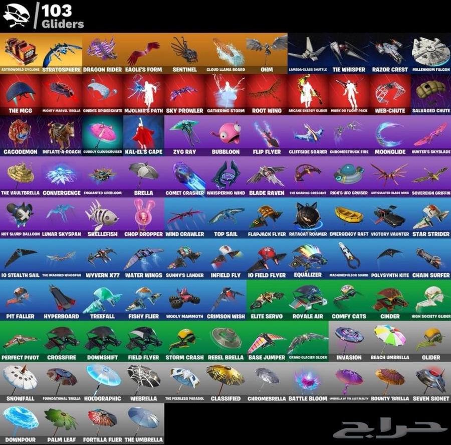 Sony's Fort account is related and ready ((Sold))63176875094275114