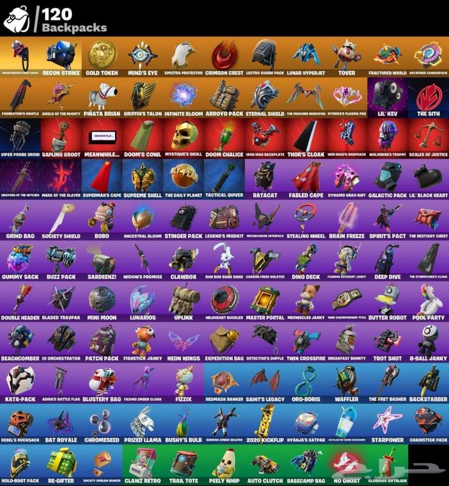 Sony's Fort account is related and ready ((Sold))63176875094275111