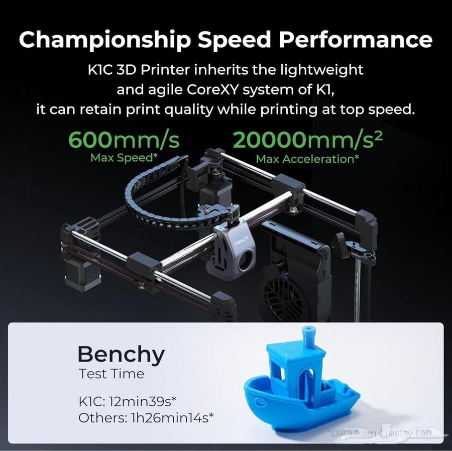 The well-known Creality K1 3D printer63172880151297112
