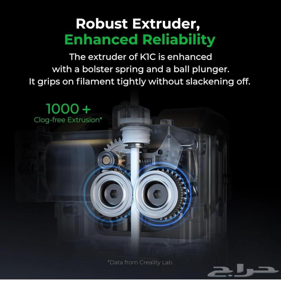 The well-known Creality K1 3D printer63172880151297113