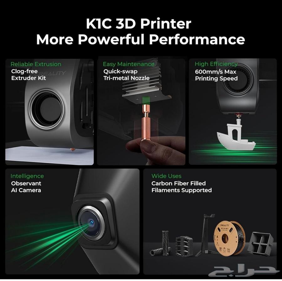 The well-known Creality K1 3D printer63172880151297111