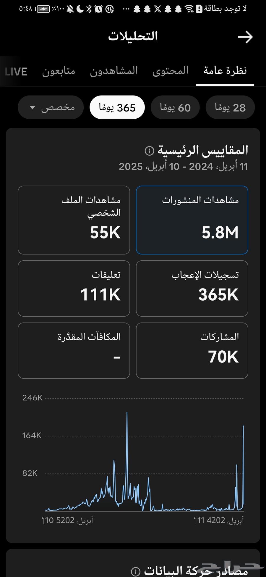 TikTok account 6K63087568866179111