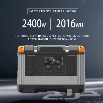 The portable power device with lithium battery is not available.630797782731531114