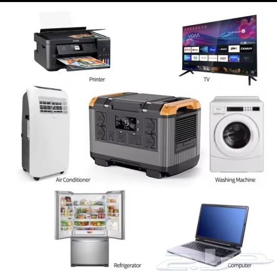 The portable power device with lithium battery is not available.63079778273153113