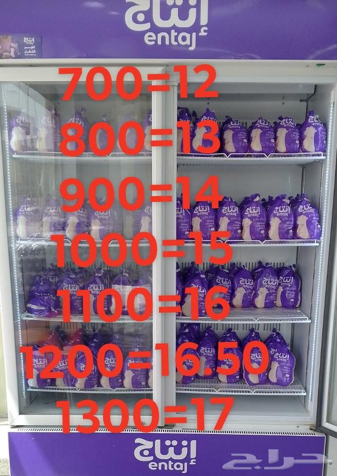 Poultry for sale at wholesale prices suitable for everyone632141566540811122