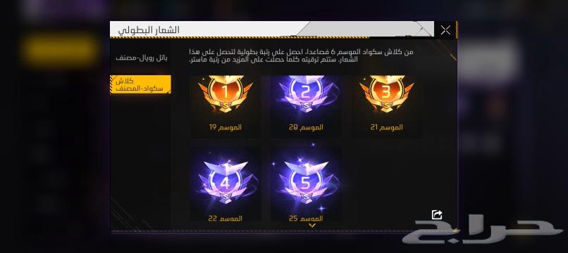 An old Free Fire account for sale at a bargain price63471689709954112
