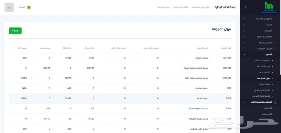 نظام محاسبي سحابي للمرحلة الثانية للفاتورة الالكترونية63016945729794114
