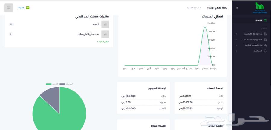نظام محاسبي سحابي للمرحلة الثانية للفاتورة الالكترونية63016945729794112