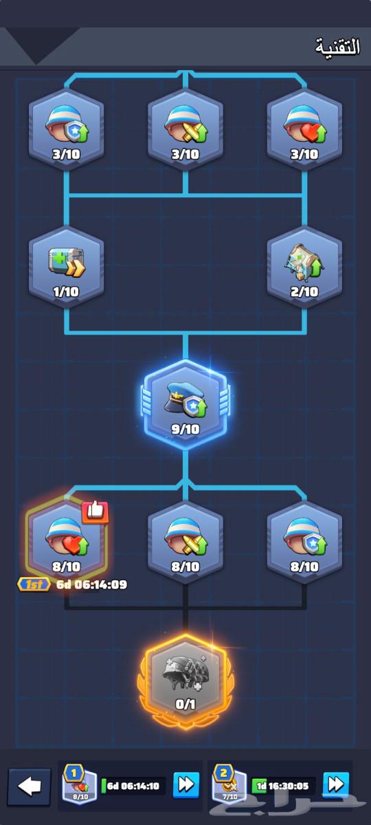 The last war game63077743555842112