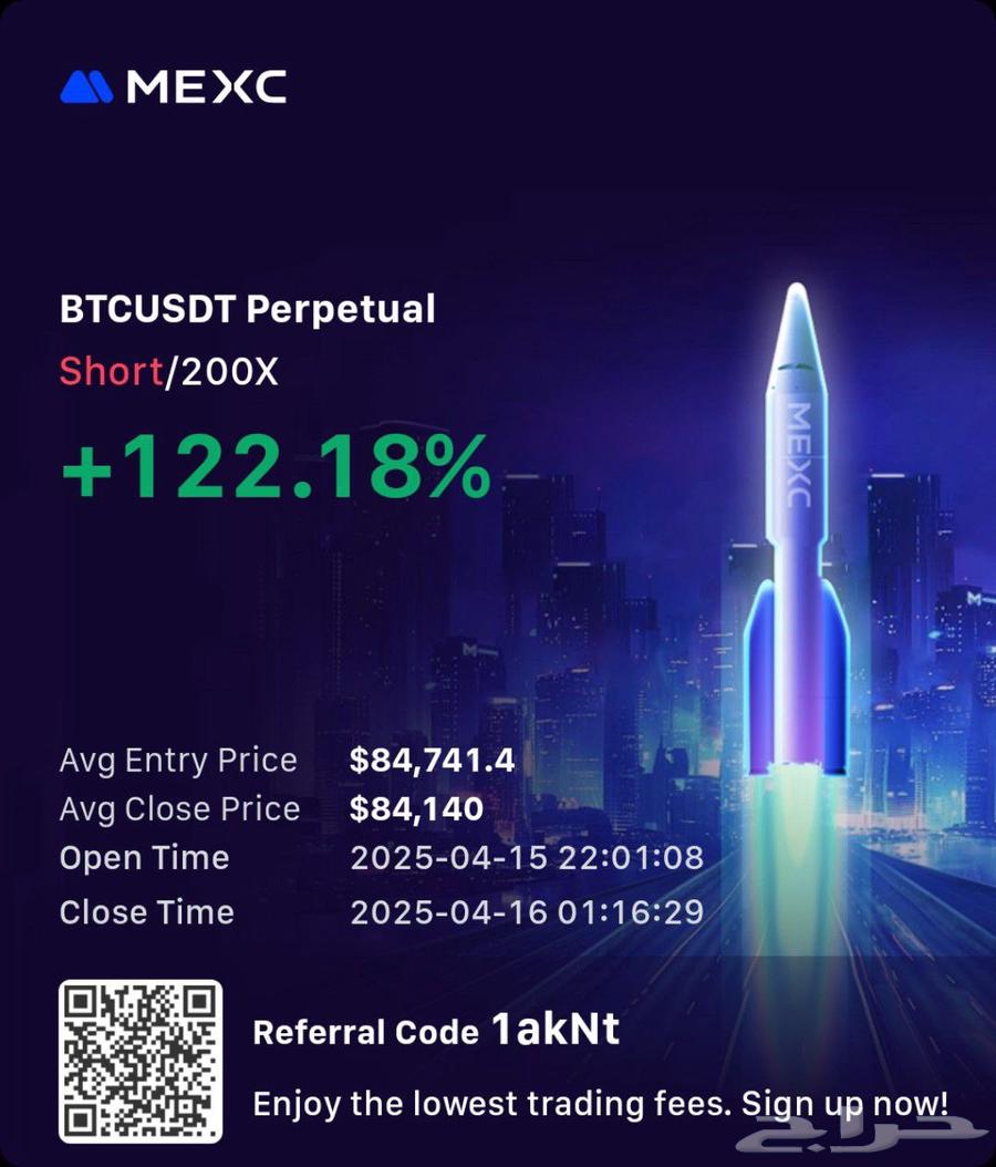 Quick recommendations with decent profits63016947558146111