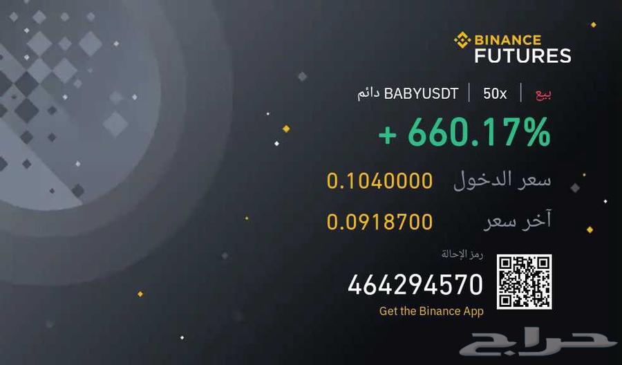 Quick recommendations with decent profits63016947558146112