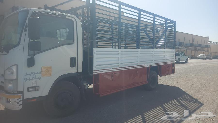 for rent63107777705730110