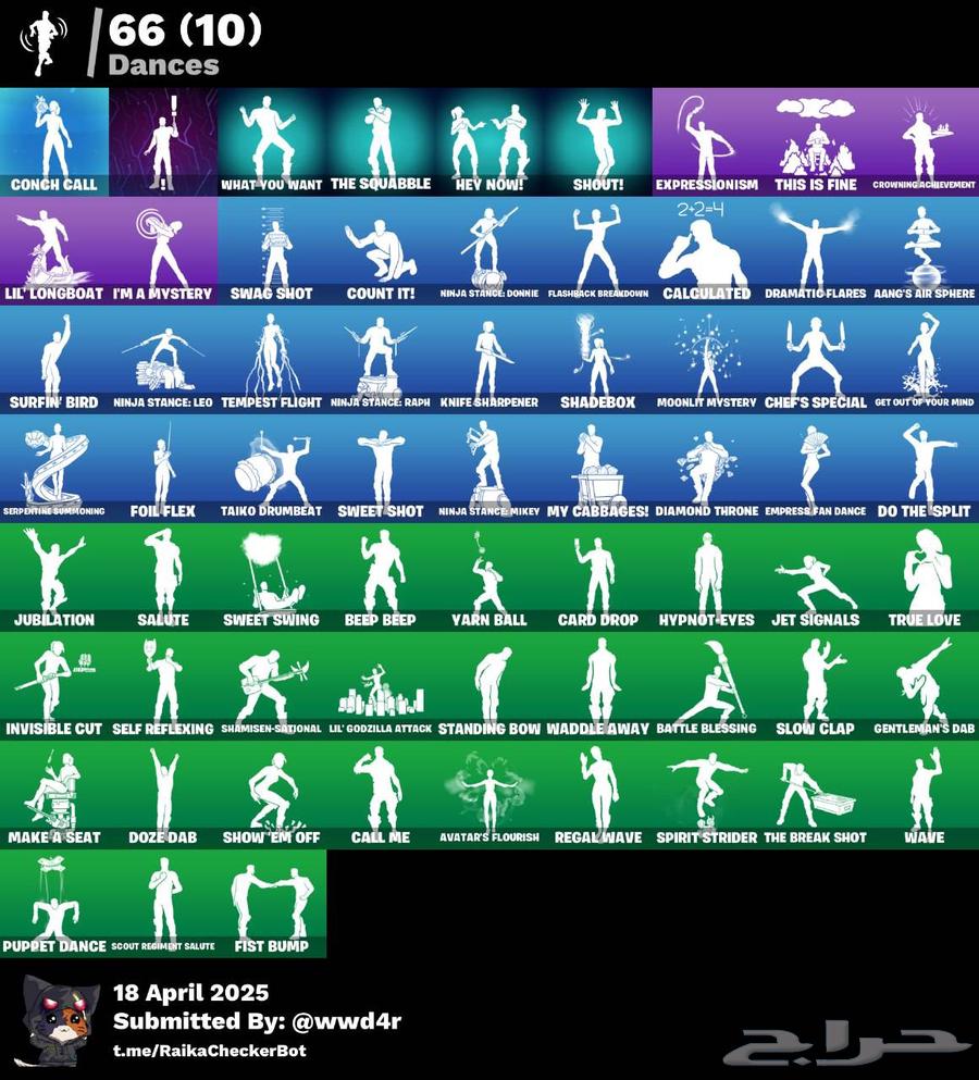 حساب فورت اساسي63069221153921111