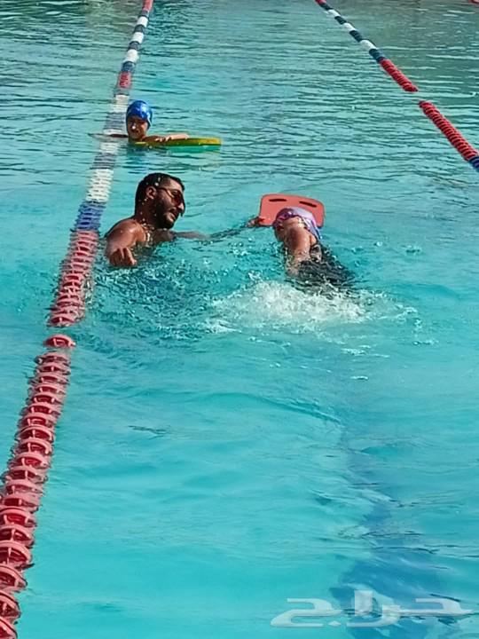 Private swimming training63065225473793113