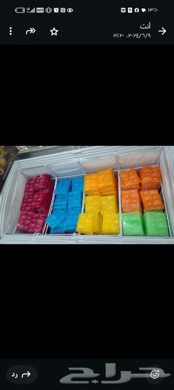 Ice cream time63080875885698110