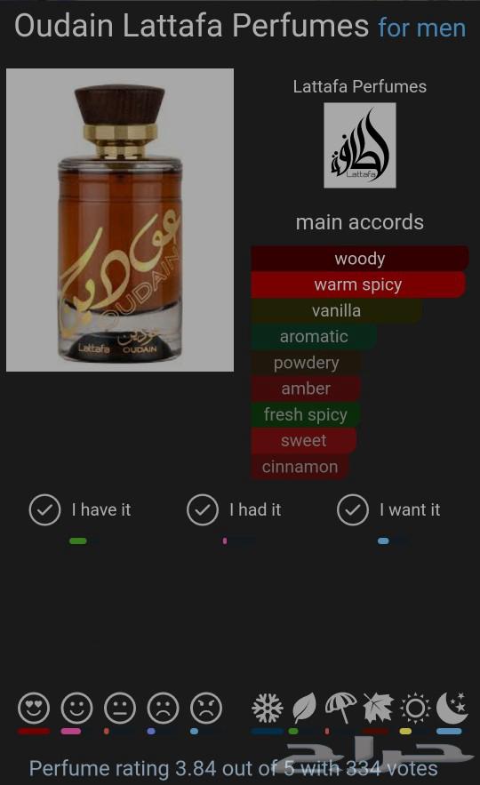 Oudin perfume from Lutafa. 100 ml. For sale63054442186626114