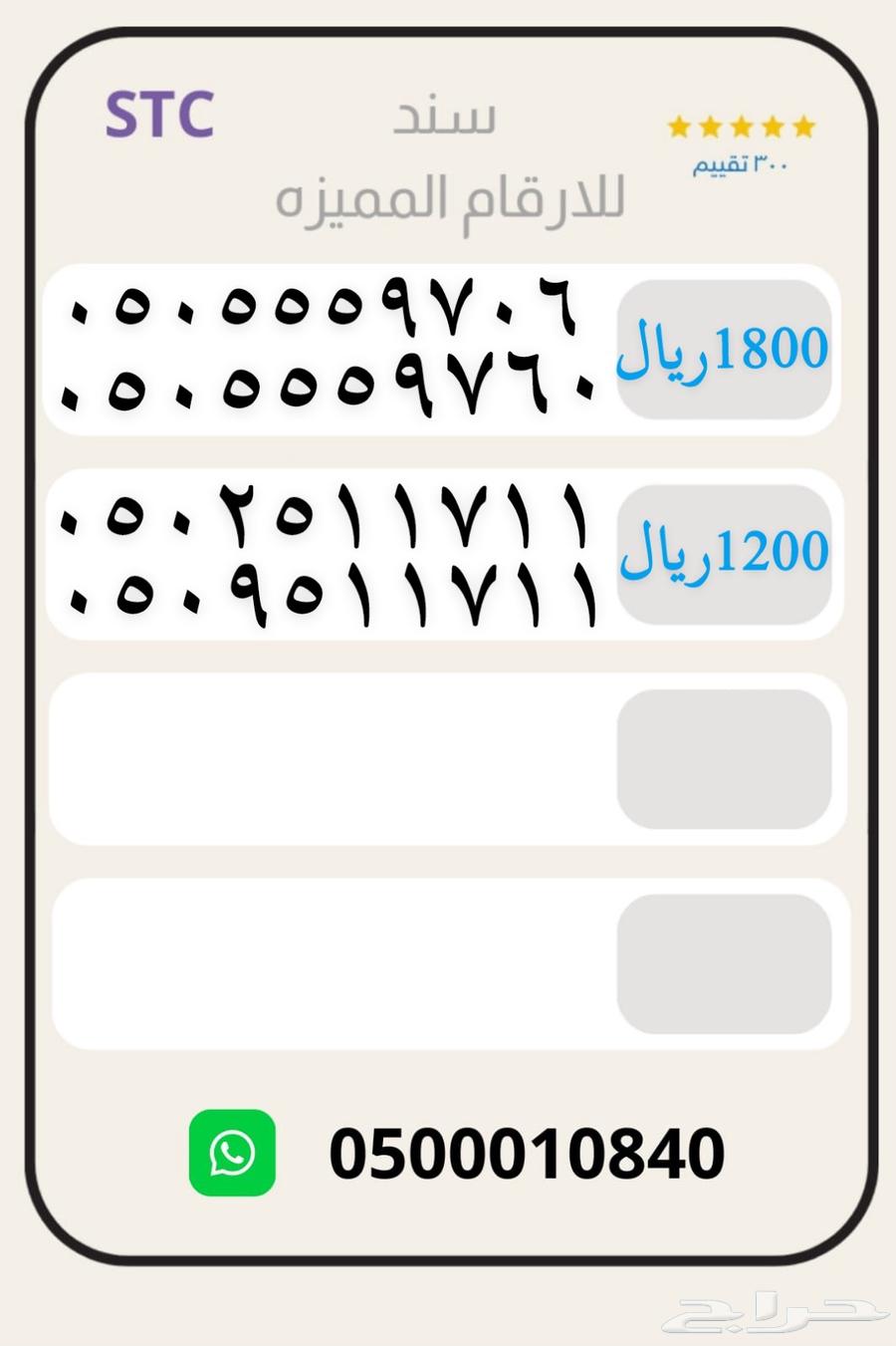 للبيع ارقام مميزه سوا63045377790339112
