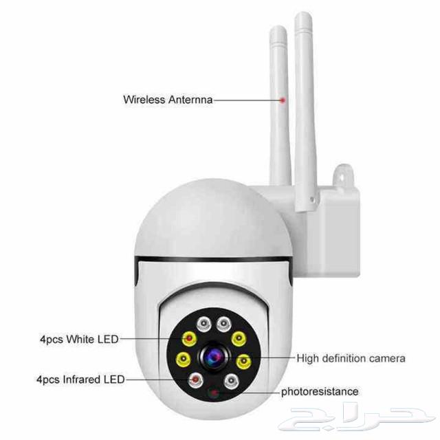 Security camera for work and home63042079413762111
