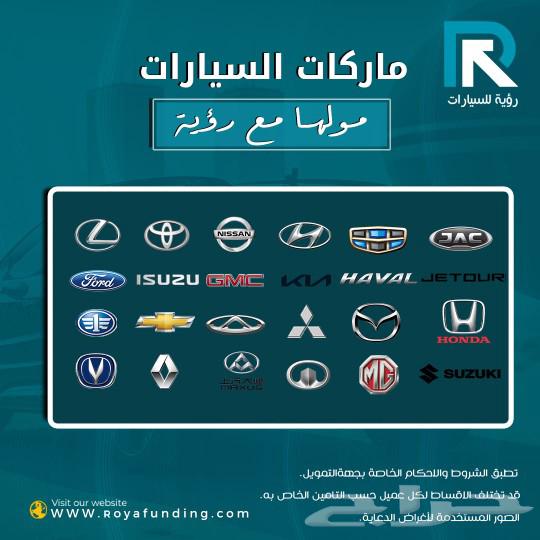 Hyundai Kona Smart Model 2024 Sales Only Through Banks63056652440705114