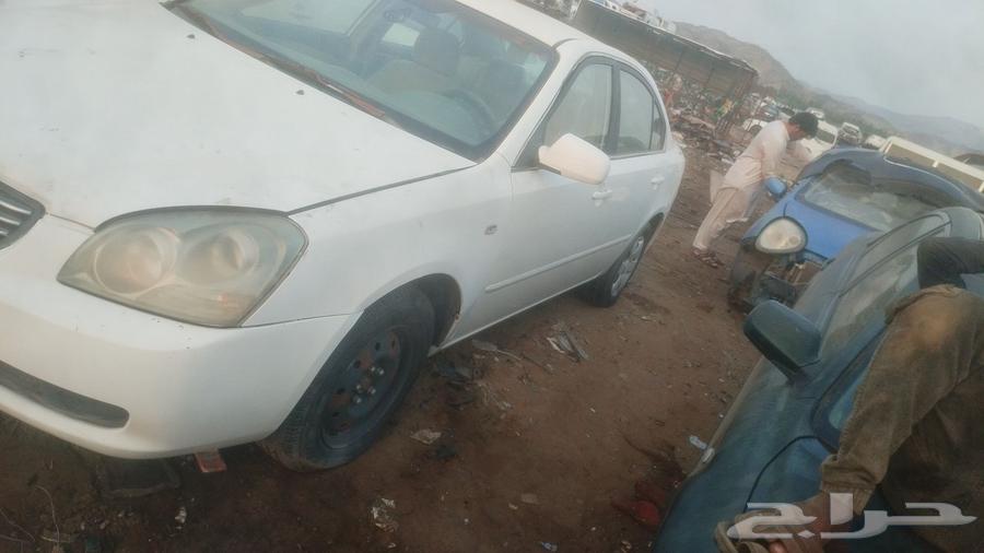 Selling spare parts only63147712895745113