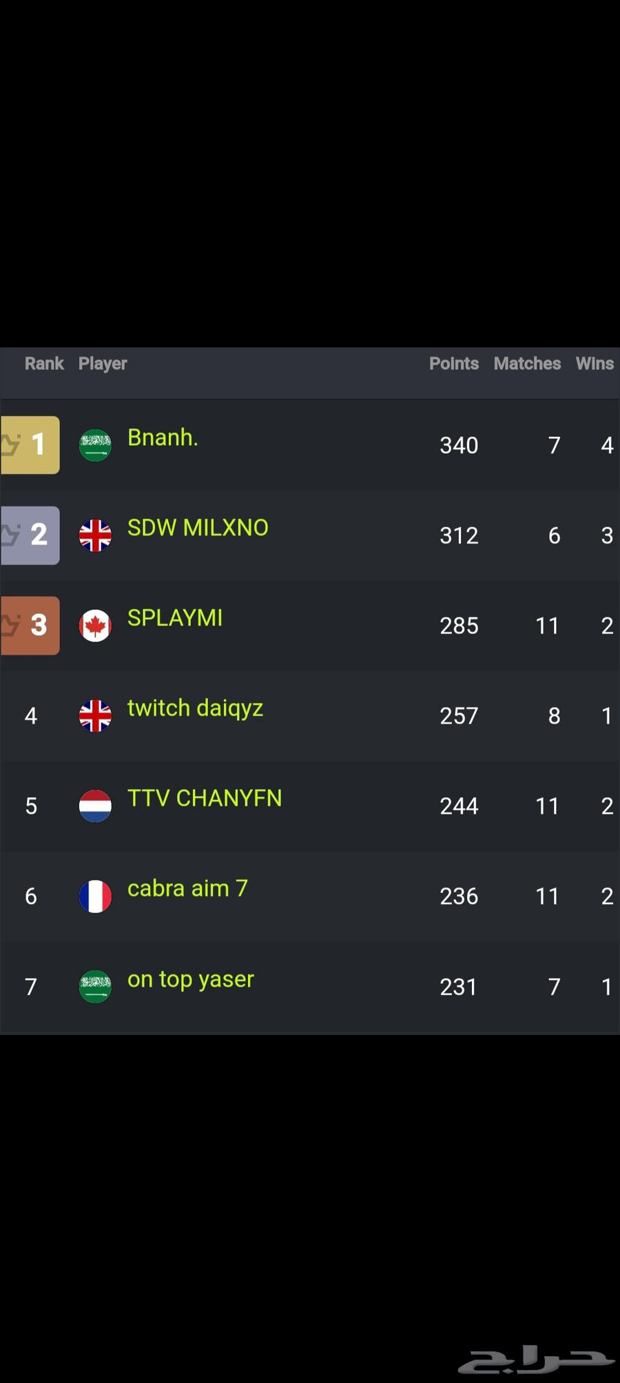 مدرب فورت نايت محترف63477944966401115