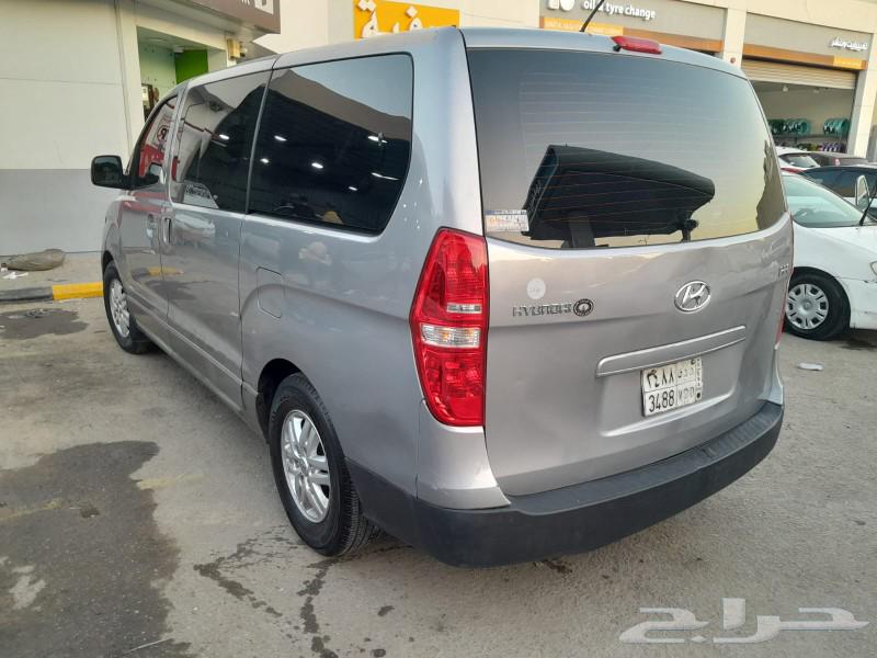 H1 2018 model for monthly rent63013008837762112